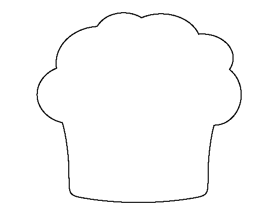 Muffin Template