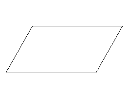 Parallelogram Pattern