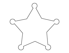 Sheriff Star Pattern